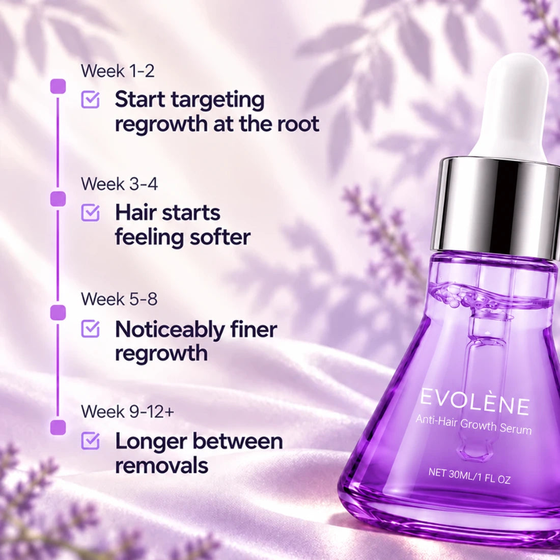 Evolène™ - Anti-Hair Growth Serum